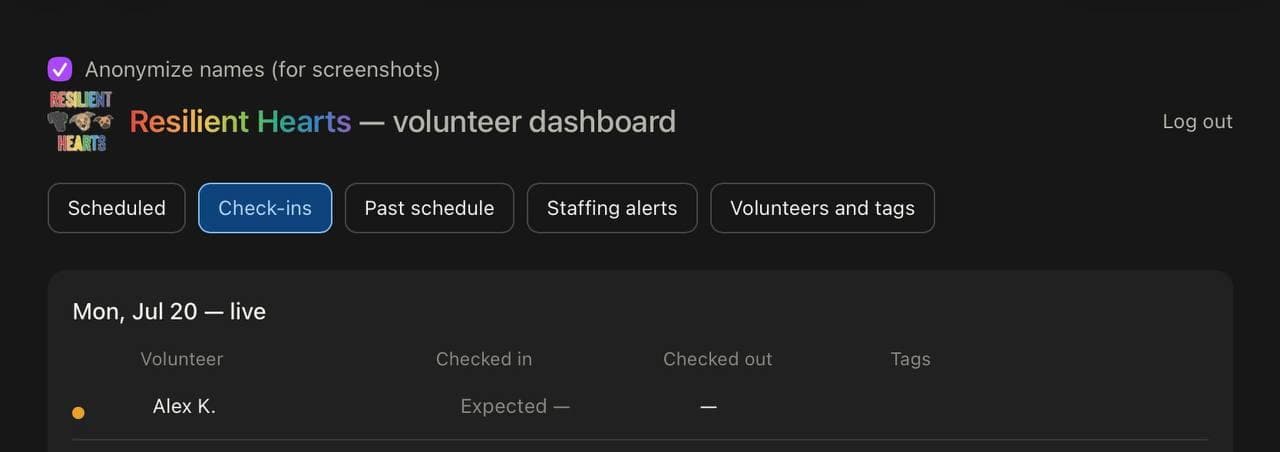 Resilient Hearts Volunteer Dashboard